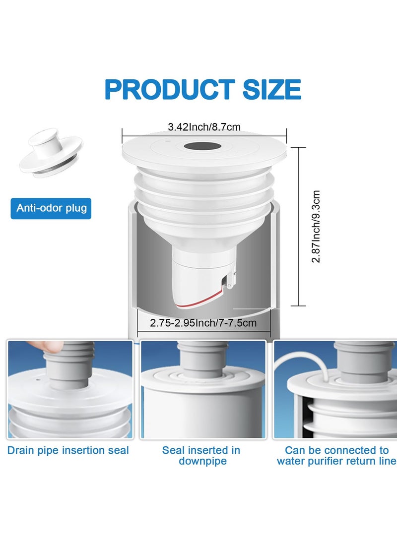 Washing Machine Drain Hose Seal, Drain Hose Sealing Plug, 2Pcs Silicone Anti-Odor Floor Drain Plug Sewer Pipe Seal Ring Sealing Cover, for Laundry Room Bathroom Kitchen Cleaning Tools (70-75mm) - Image 2